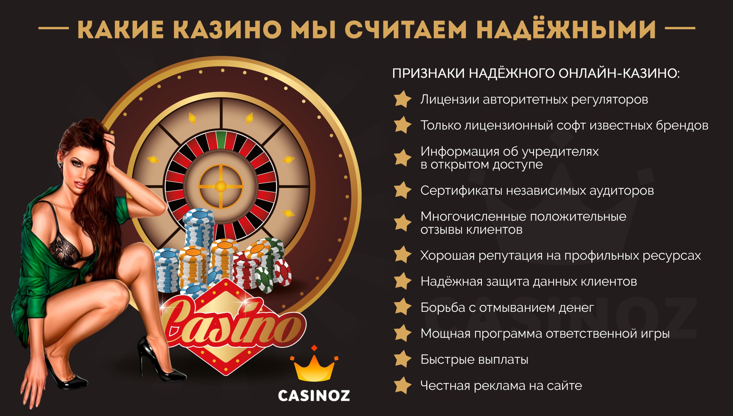 jet casino отзывы о выводе средств